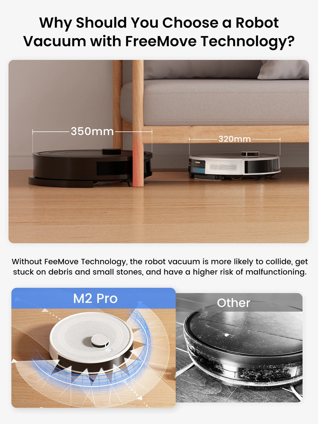 SMART Lefant M2 Pro LDS Robot Vacuum and Mop Combo